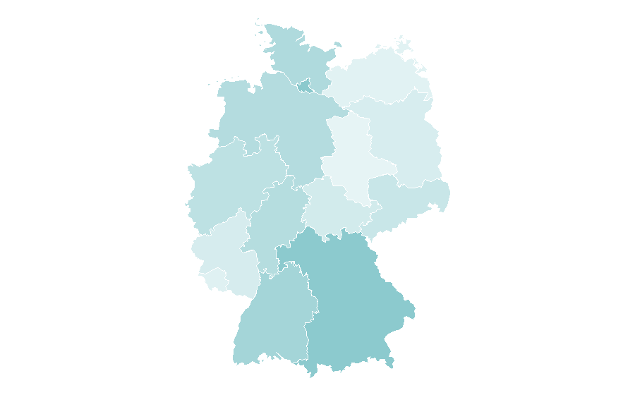 Affinity by region — Denns, Germany