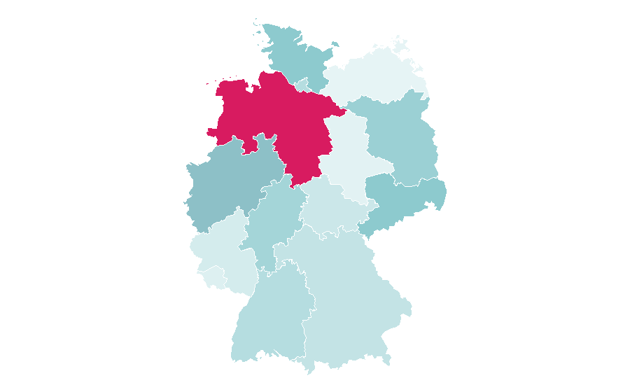 Affinity by region — Denon, Germany