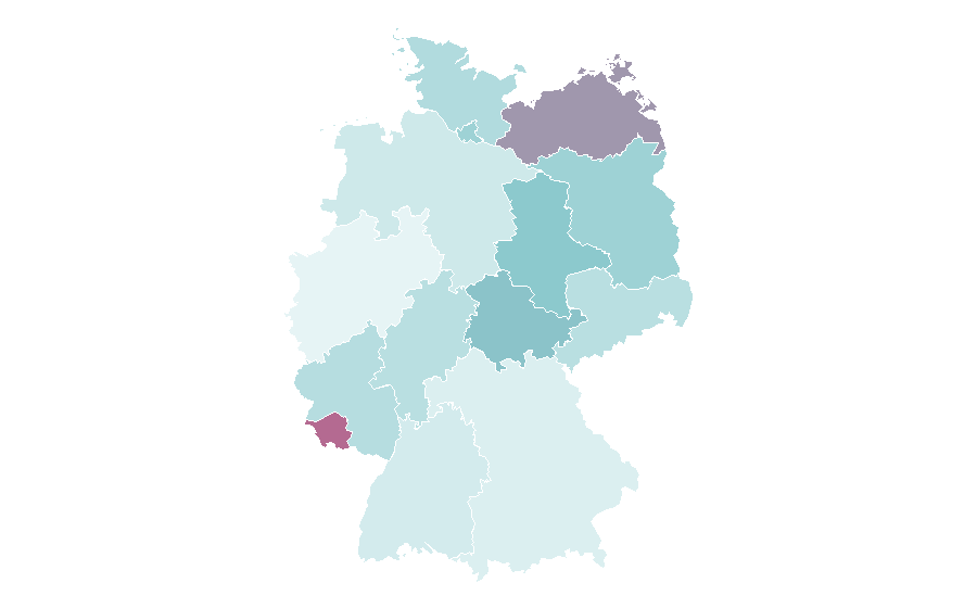 Affinity by region — Deposit account, Germany