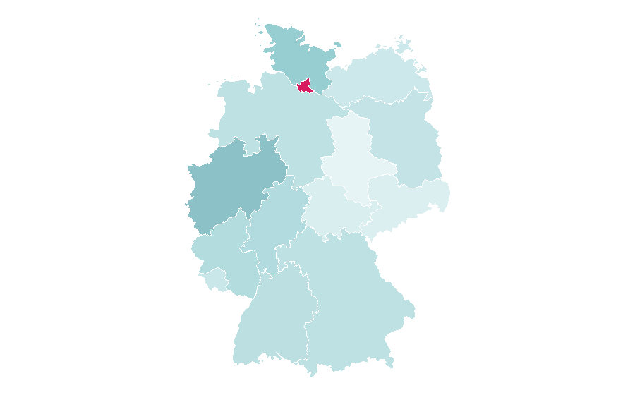 Affinity by region — Dermalogica, Germany