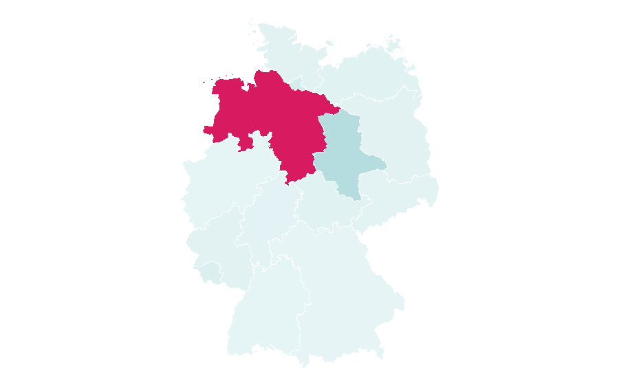 Affinity by region — Designer Outlets Wolfsburg, Germany