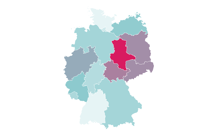 التقارب حسب المنطقة — Deutsche Telekom, ألمانيا