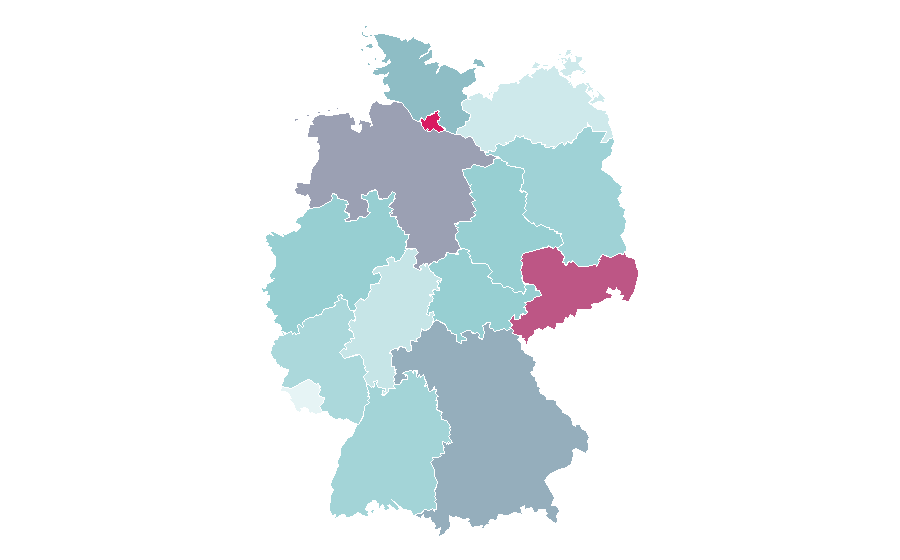 التقارب حسب المنطقة — Deutschlandticket, ألمانيا