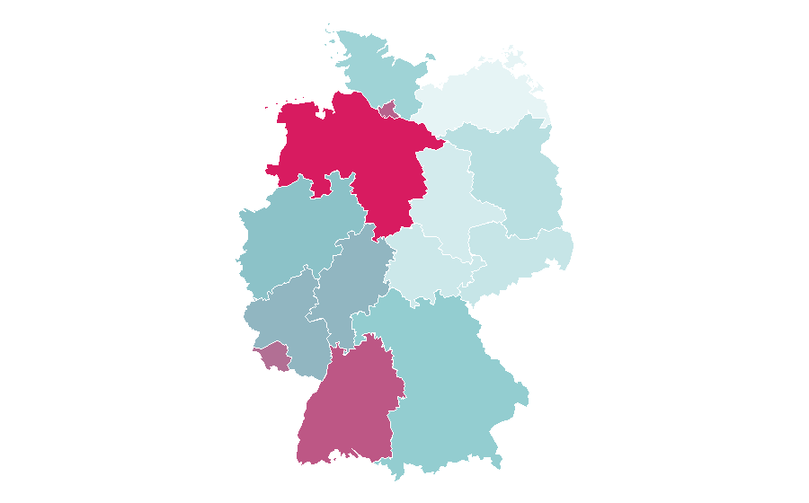 التقارب حسب المنطقة — Deutschrap, ألمانيا