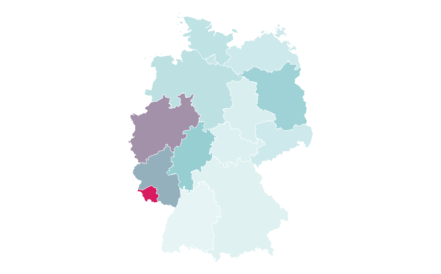 Affinity by region — DEVK, Germany