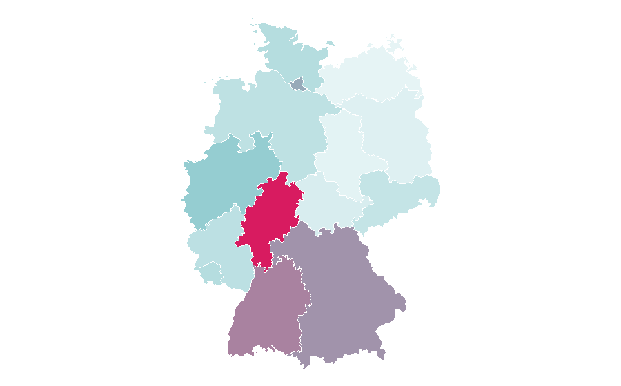 Affinity by region — DevOps, Germany