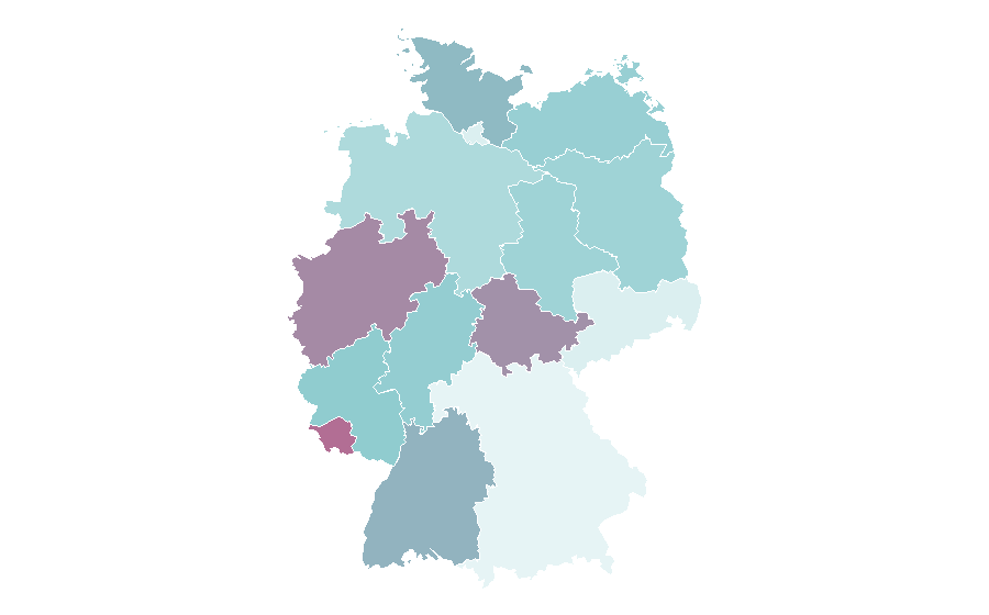 Affinity by region — Diabetic diet, Germany