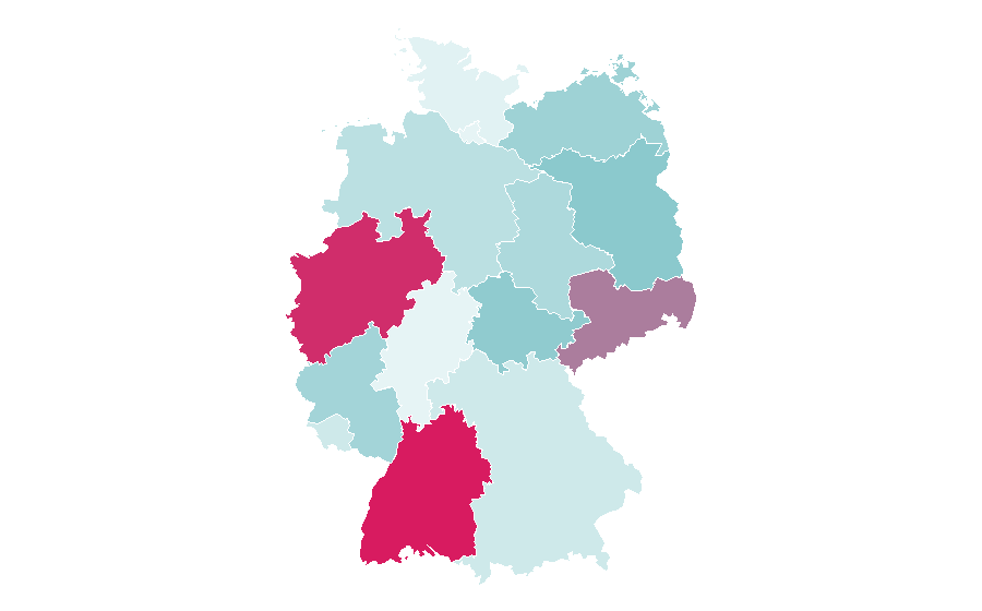 Affinity by region — Dialect, Germany