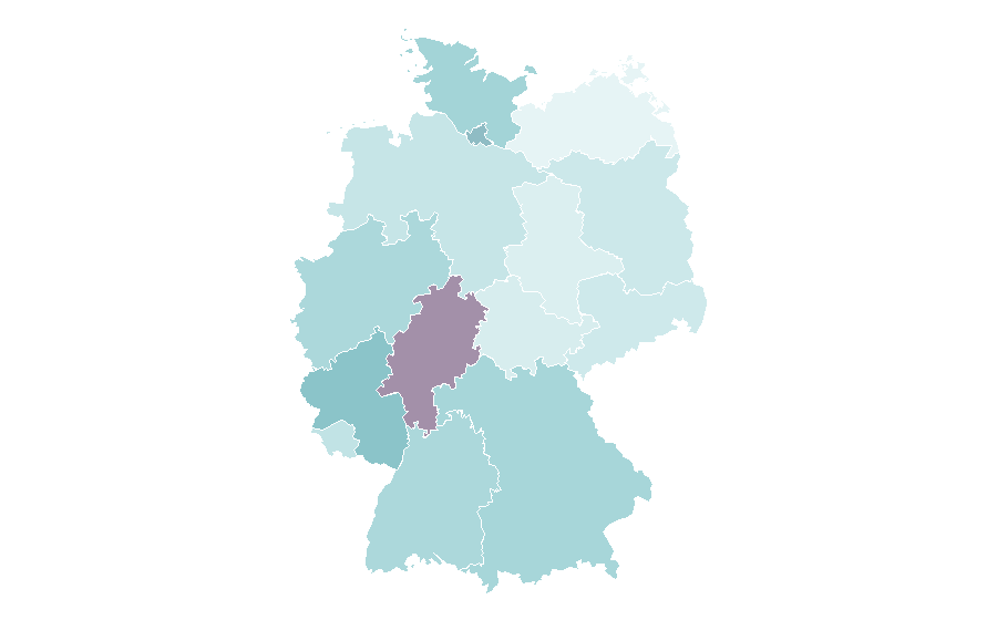 Affinity by region — Dice, Germany
