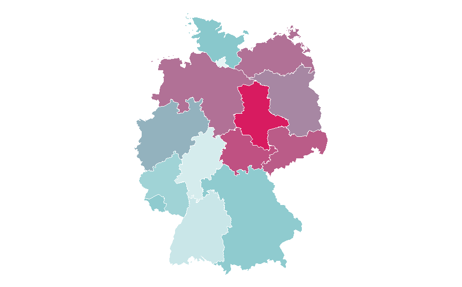 Affinity by region — Die wilden Kerle, Germany