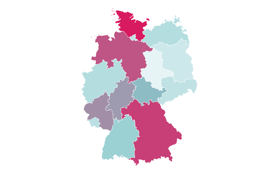 Affinity by region — Digital Combat Simulator, Germany
