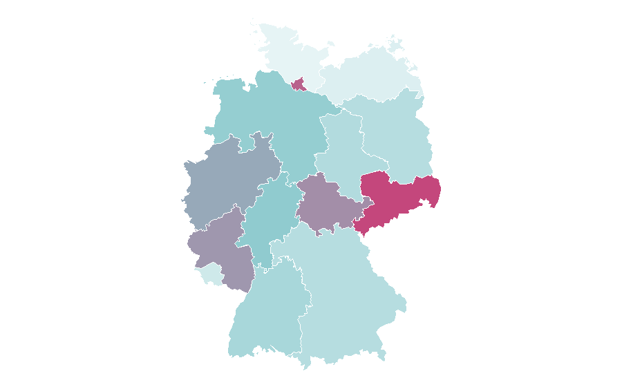 Affinity by region — Diorama, Germany