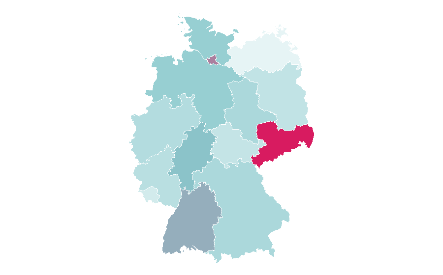 Affinity by region — Diploma, Germany
