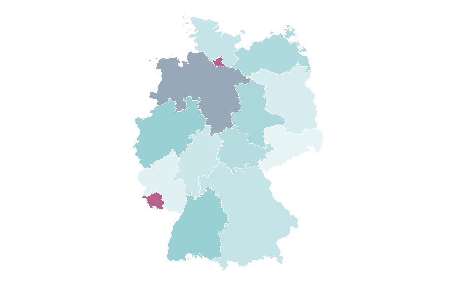 Affinity by region — Direct marketing, Germany