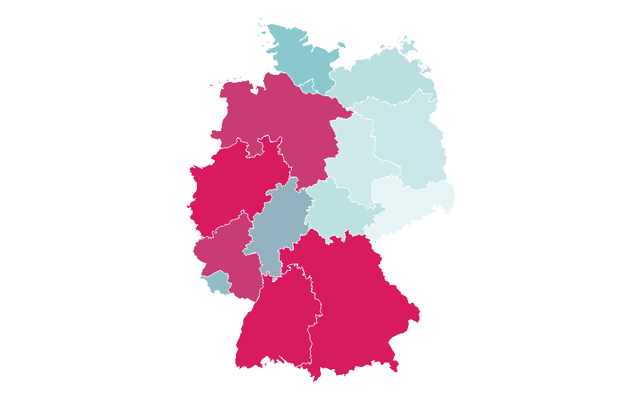Affinity by region — Direct selling, Germany