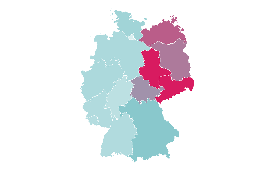 Affinity by region — Dirt Bikes, Germany
