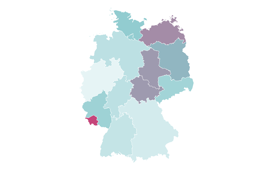 Affinity by region — Dirt track racing, Germany
