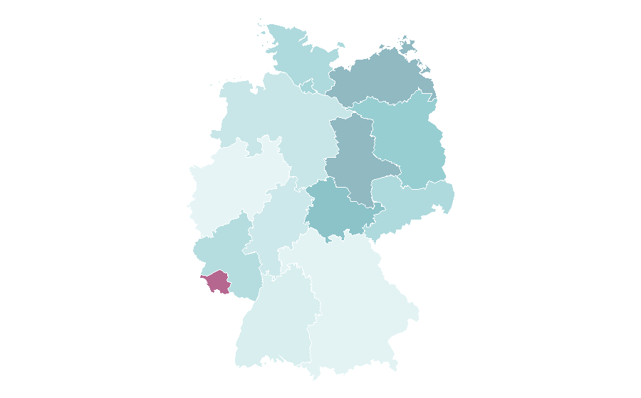 Affinity by region — Discount card, Germany