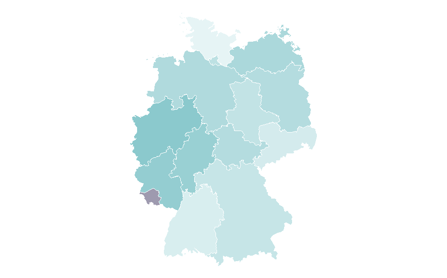 Affinity by region — Disneyland Resort, Germany