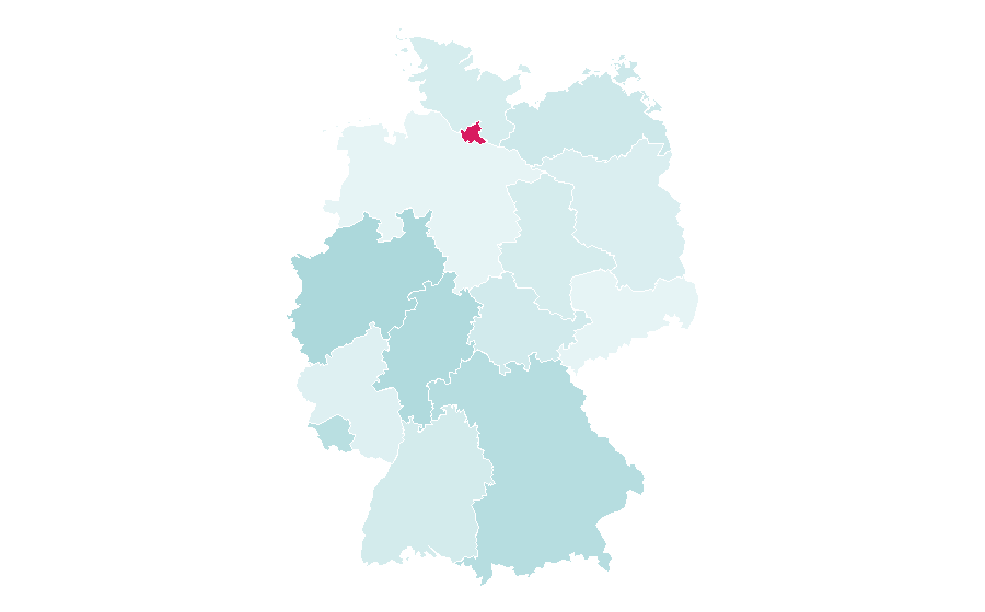 Affinity by region — Display advertising, Germany