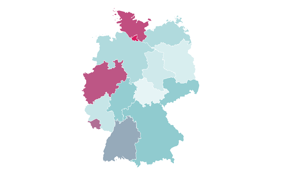 Affinity by region — District heating, Germany