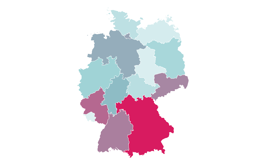 Affinity by region — Dividend, Germany