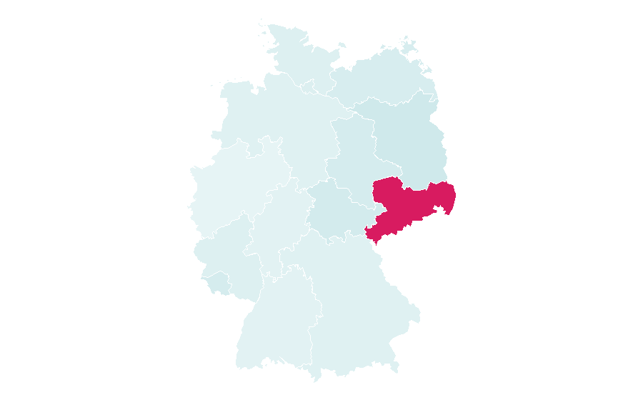Affinity by region — Dixieland, Germany