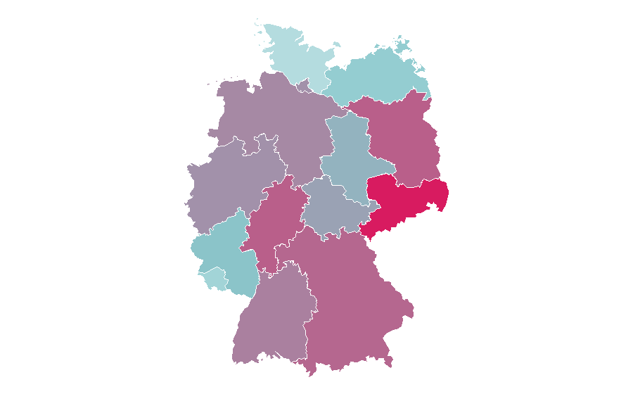 Affinity by region — Dodge Challenger, Germany
