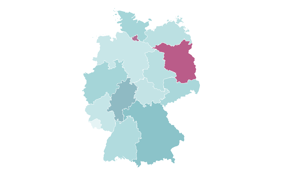 Affinity by region — Doha, Germany