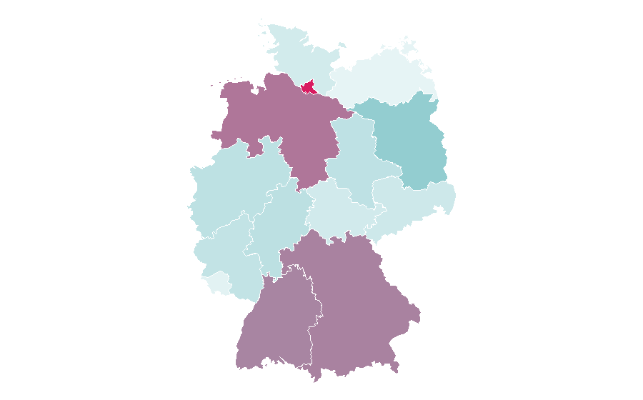 Affinity by region — Dolce Vita (TVB), Germany