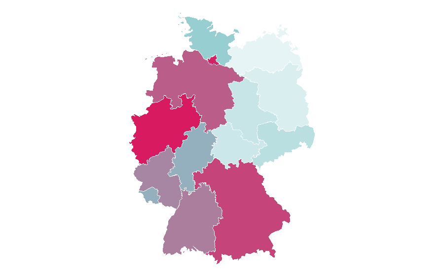 Affinity by region — Dolo-Dobendan, Germany