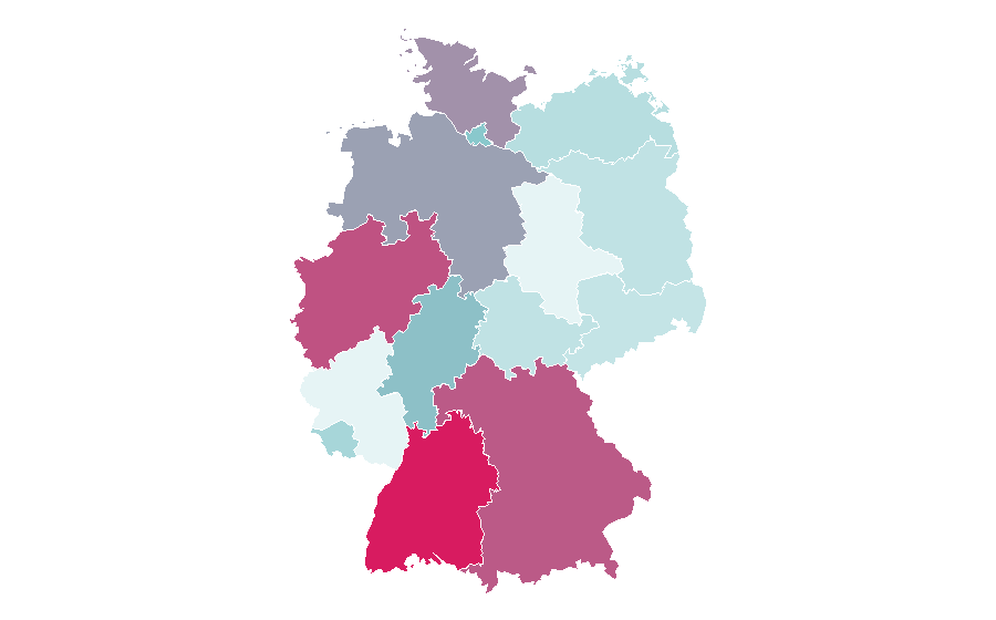 Affinity by region — Dolphin, Germany