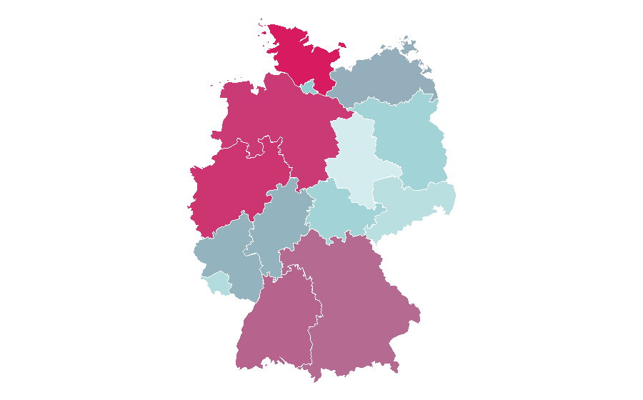 Affinity by region — Dometic, Germany