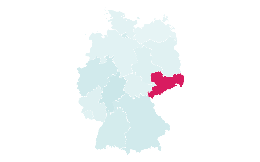 Affinity by region — Don Quixote, Germany