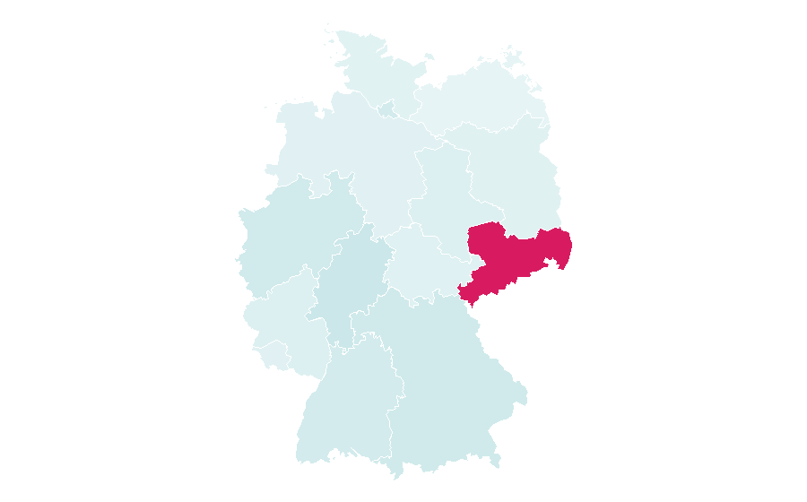 Affinity by region — Don Quixote, Germany
