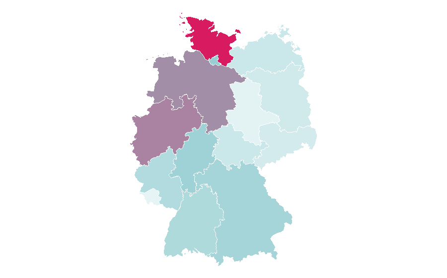 Affinity by region — Double Dare (1986 game show), Germany