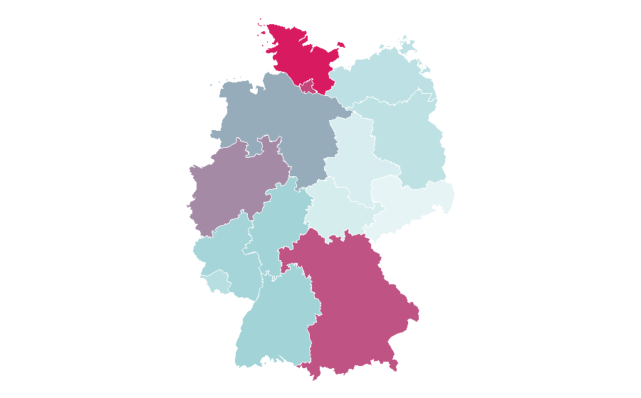 Affinity by region — DP World Tour, Germany