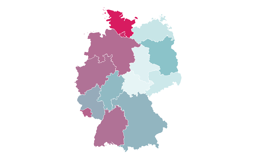 Affinity by region — Dr. Klein, Germany