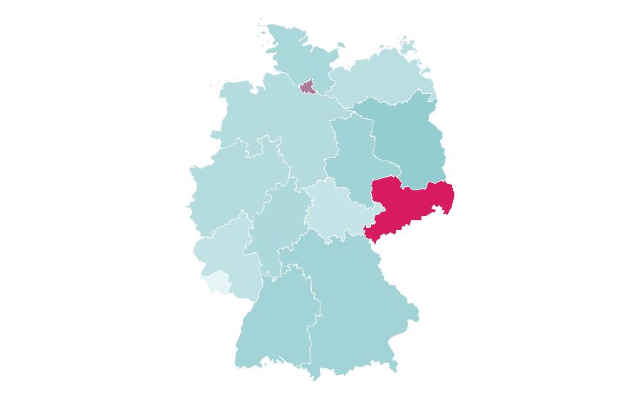 Affinity by region — Driver's education, Germany