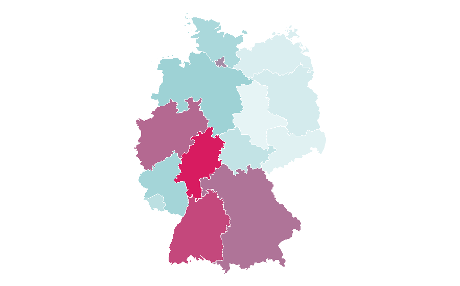 التقارب حسب المنطقة — Drop shipping, ألمانيا