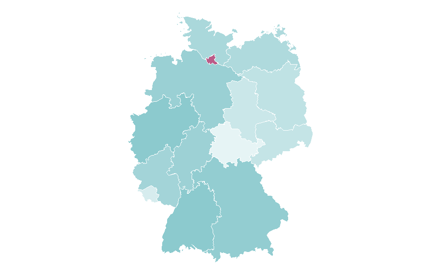 Affinity by region — Drugstore, Germany