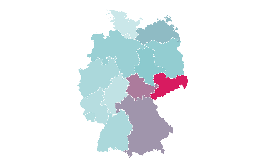 Affinity by region — Dual-sport motorcycle, Germany