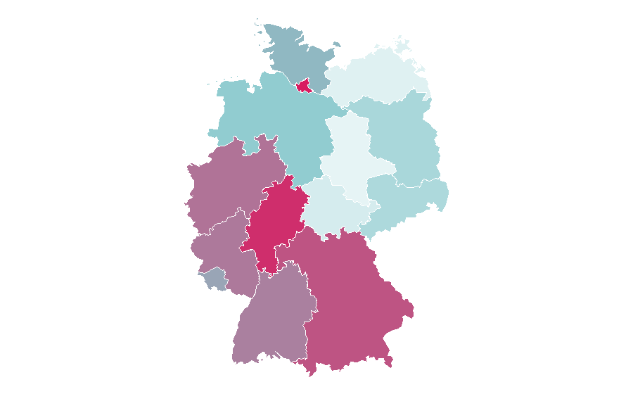 Affinity by region — Dublin, Germany