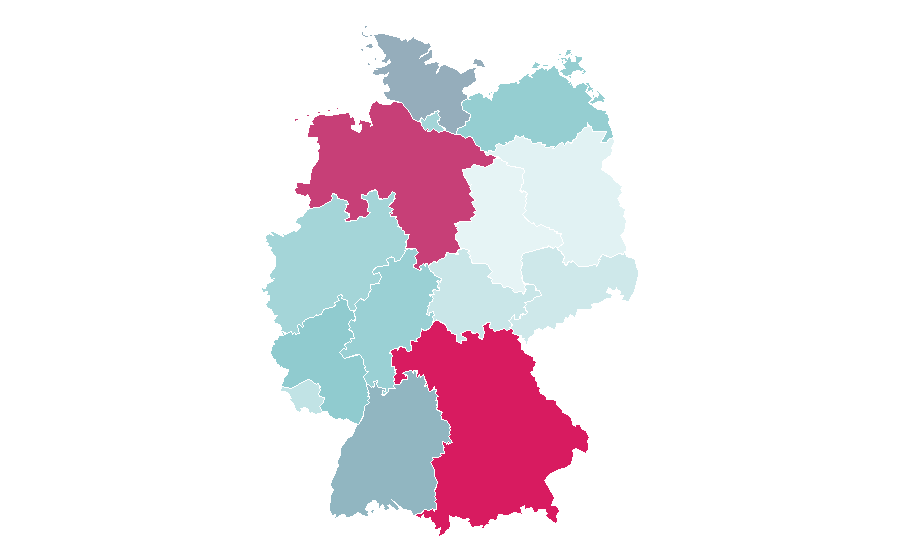 Affinity by region — Dump truck, Germany