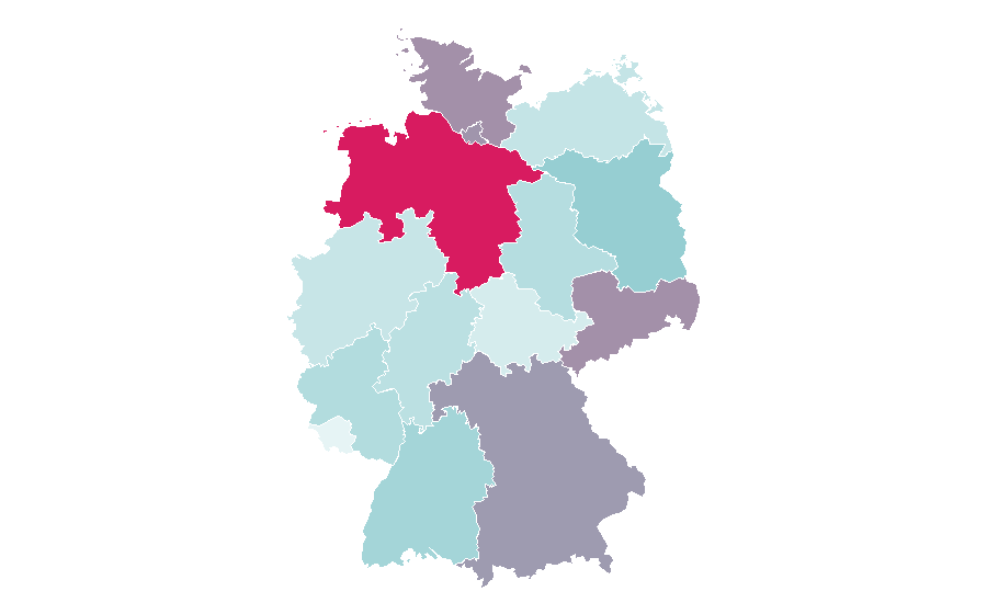 Affinity by region — Duplex (building), Germany