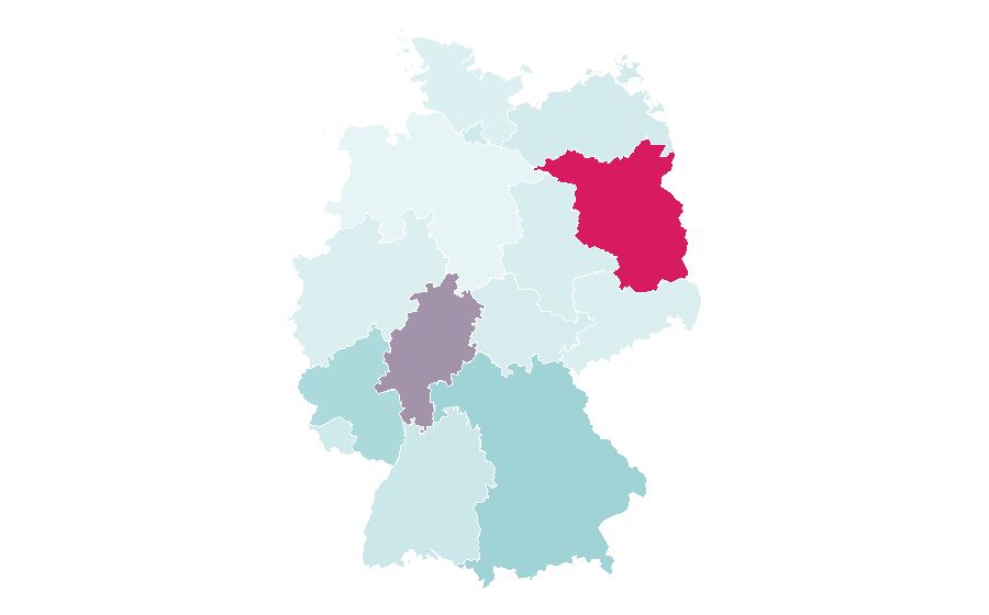 Affinity by region — E-Trade, Germany