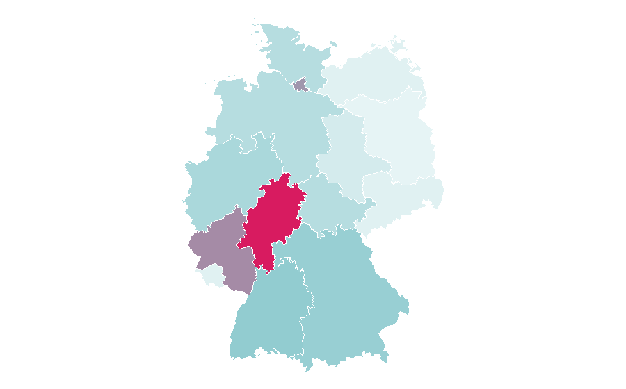 Affinity by region — East Africa, Germany