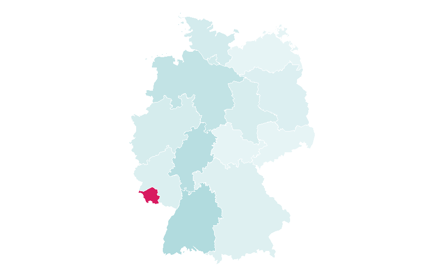 Affinity by region — East Asia, Germany