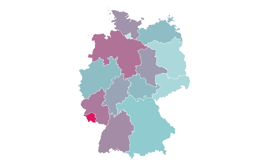Affinity by region — easyCredit, Germany