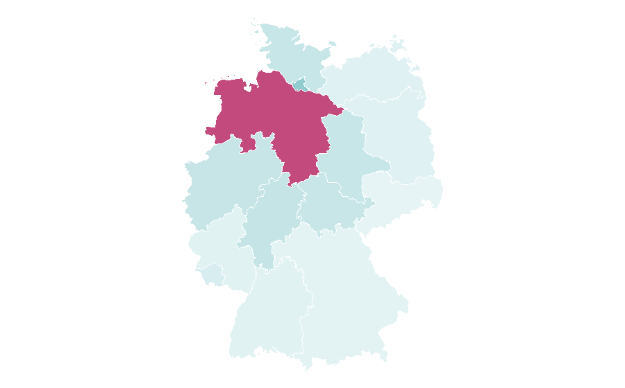 Affinity by region — Easyfitness, Germany